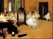 Edgar Degas Dance Class France oil painting artist